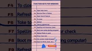 Basic work of Function keys for windows #functionkeys #shortcutkeys #gkshorts