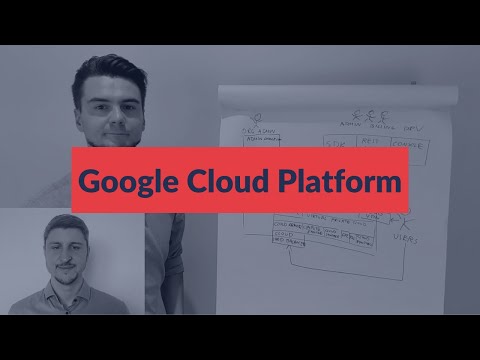Instant Threat Modeling - #22 Google Cloud Platform