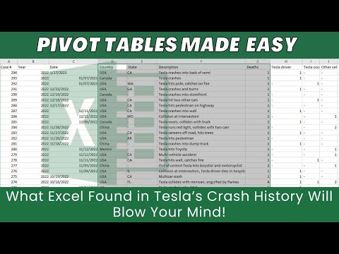 Pivot Tables Made Easy - What Excel Found in Tesla's Crash History Will Blow Your Mind