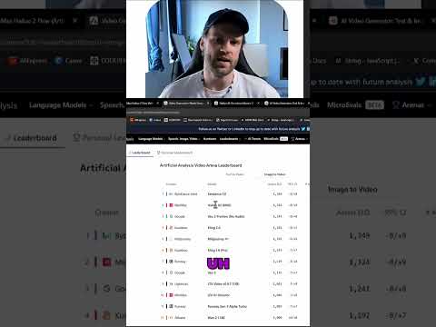 AI Video Creation: Automate Videos with MiniMax Hilo 2!