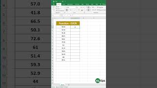 Excel EVEN Function: Efficiently Generate Even Numbers for Precise Data Analysis