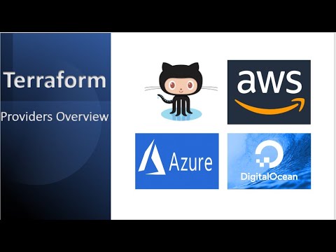 Terraform Providers and Resources