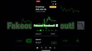 Fakeout Breakout?! Bitcoin’s Wild Moves! #stocks #everythingrobcrypto #stockmarket #robinhood