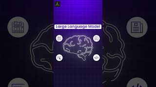 Large Language Models Explained #ai #llm