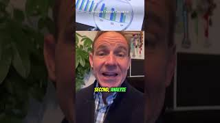 How to Interpret Business Financial Data