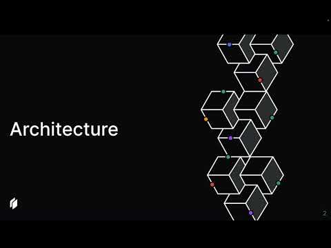 Getting Started 1 | Twingate Architecture
