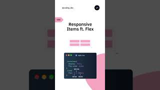 Flex Short Property for Responsive HTML CSS