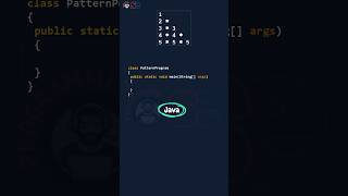 Tricky Java Pattern in less than 60 Seconds! #shorts #java #shorts #softethics #programmer_one