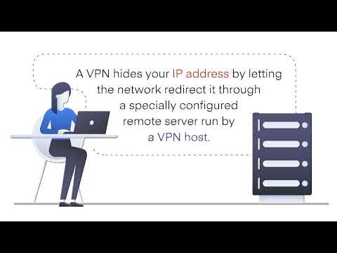 What is VPN?