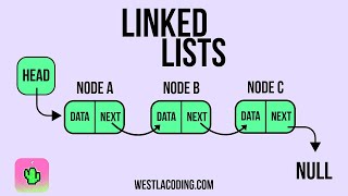 🔗 Linked Lists Explained for Beginners | Learn Data Structures in C# (Step-by-Step)