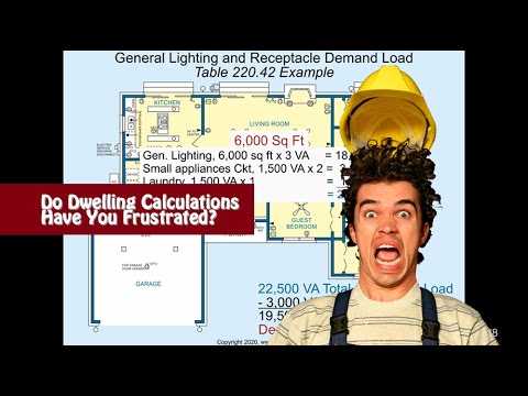 Standard Method Dwelling Unit Calculations Part 3