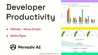 Pervaziv AI Developer Productivity