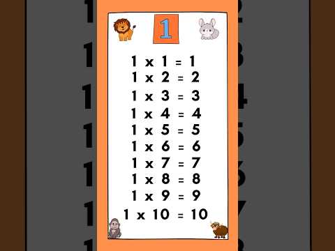 Multiplication Table of One | Learn tables #shorts #youtubeshorts #viralvideo
