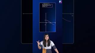 BUZZ YOUR FEAR: Mastering Inverse ITF Graphs Easy! 📈 | JEE Main 2024| Bhoomika Ma'am