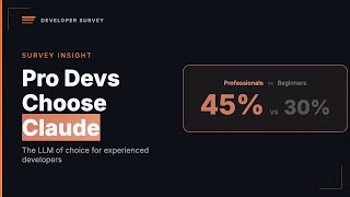 84% Of Developer Use AI, But Here's Why They're Not Happy -- Stack Overflow Survey 2025