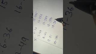 How to remember squares upto 30.                 Write it once  daily.#quantstudy #bankexams #shorts