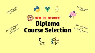DIPLOMA Course Selection | Term Wise Course Plan | IITM BS Degree