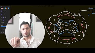 Leetcode Blind 75 | Google FAANG Prep