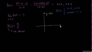 Limit Examples (part 1)