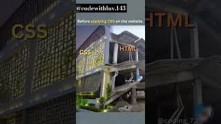 #coding #codingtech #techeducation #programming #codingeducation #codinglife #python #learningcoding