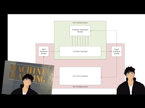 [Rambling] Notes on ML: Concept Introduction