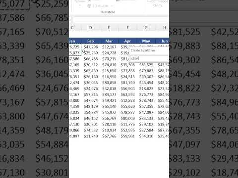 How to Create Sparklines in Excel #shorts