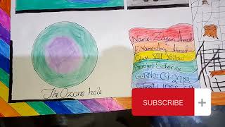 sources of air pollution #easynotes #sourcesofairpollution