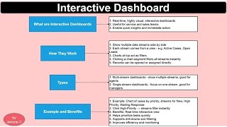 Dynamics 365 | Interactive dashboard - setup/enable global filters