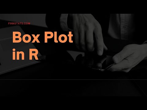 Boxplot in R