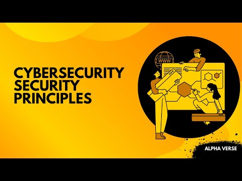 Cybersecurity Security Principles & Best Practices | Protect Systems & Data