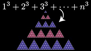 Sum Cubes with Triangles (visual proof without words V)