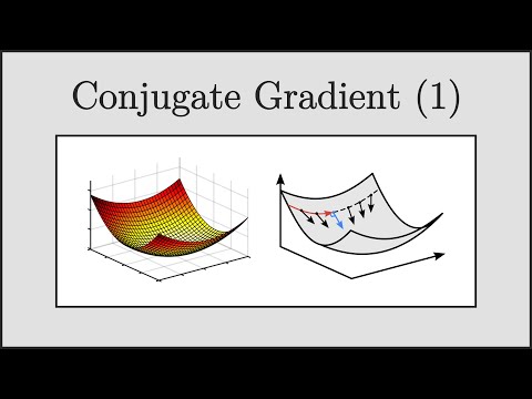 [CFD] Conjugate Gradient for CFD (Part 1): Background and Steepest Descent