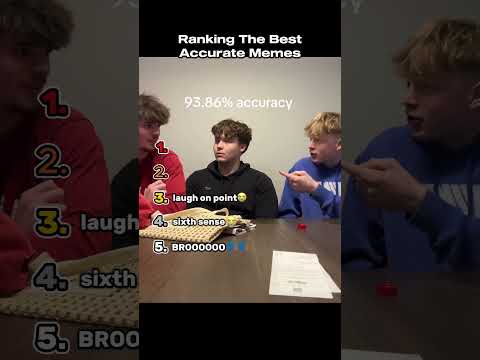 Ranking The Best Accurate Memes  #funny #ranking #funnyvideos #memes