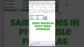 Fix Excel Pivot Table Formula Repeating Values | Disable GetPivotData in Seconds #excel #pivottable