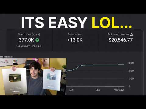 I Made $14,985 in 20 Days With Faceless YouTube Automation (Just Copy Me)
