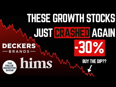 These Growth Stocks Are Trading At Year Lows; Is it a Buy?