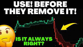 This TradingView Indicator Spots Reversal Zones Where Smart Entries & Exits Appear!