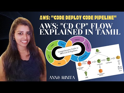 AWS: "CD CP" flow Explained in Tamil | Anne Rinita