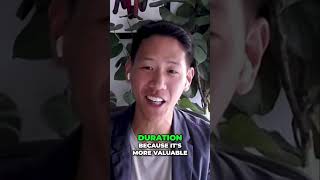 Mastering Crypto Options: Smart Trading Strategies Revealed