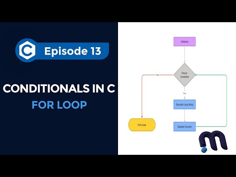 #13: For Loops in C | C Programming for Beginners