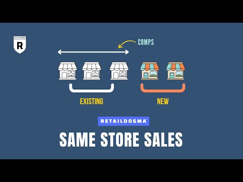 Same Store Sales (Comps): What is LFL Growth? | Retail Dogma