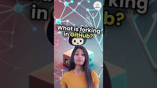 GitHub Forking Explained in 40 Seconds! ⏳| Forking in GitHub: The Secret to Open Source Success!