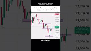 Buy or Sell 📊 #trading #shortsfeed #explorepage #tradermindset