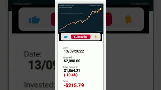 What Would Happen If You Invested $10 In Binance Coin (BNB) Everyday