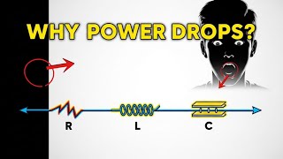 Transmission Line Parameters & Performance | Power Systems Made Simple