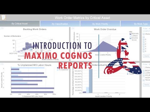 Maximo Cognos Business Intelligence Pack