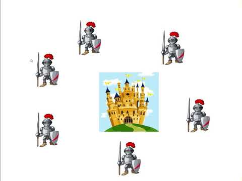 Byzantine Generals Problem