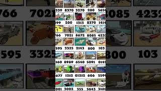 Real code 💥 Indian bike driving 3d all new cheat code update + plugin cheat code #shorts #ytshorts