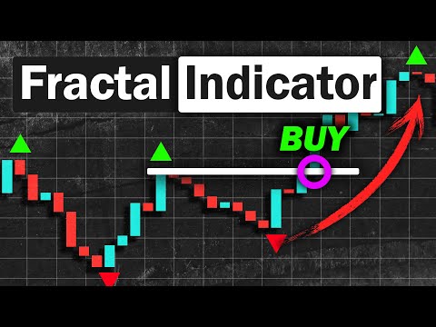 BEST William's Fractal Indicator Strategy for Daytrading Stocks & Forex