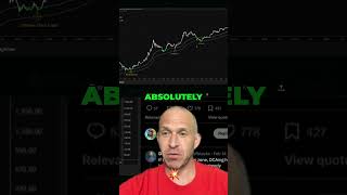 Bitcoin Price Prediction: Will it Hit $45,000?